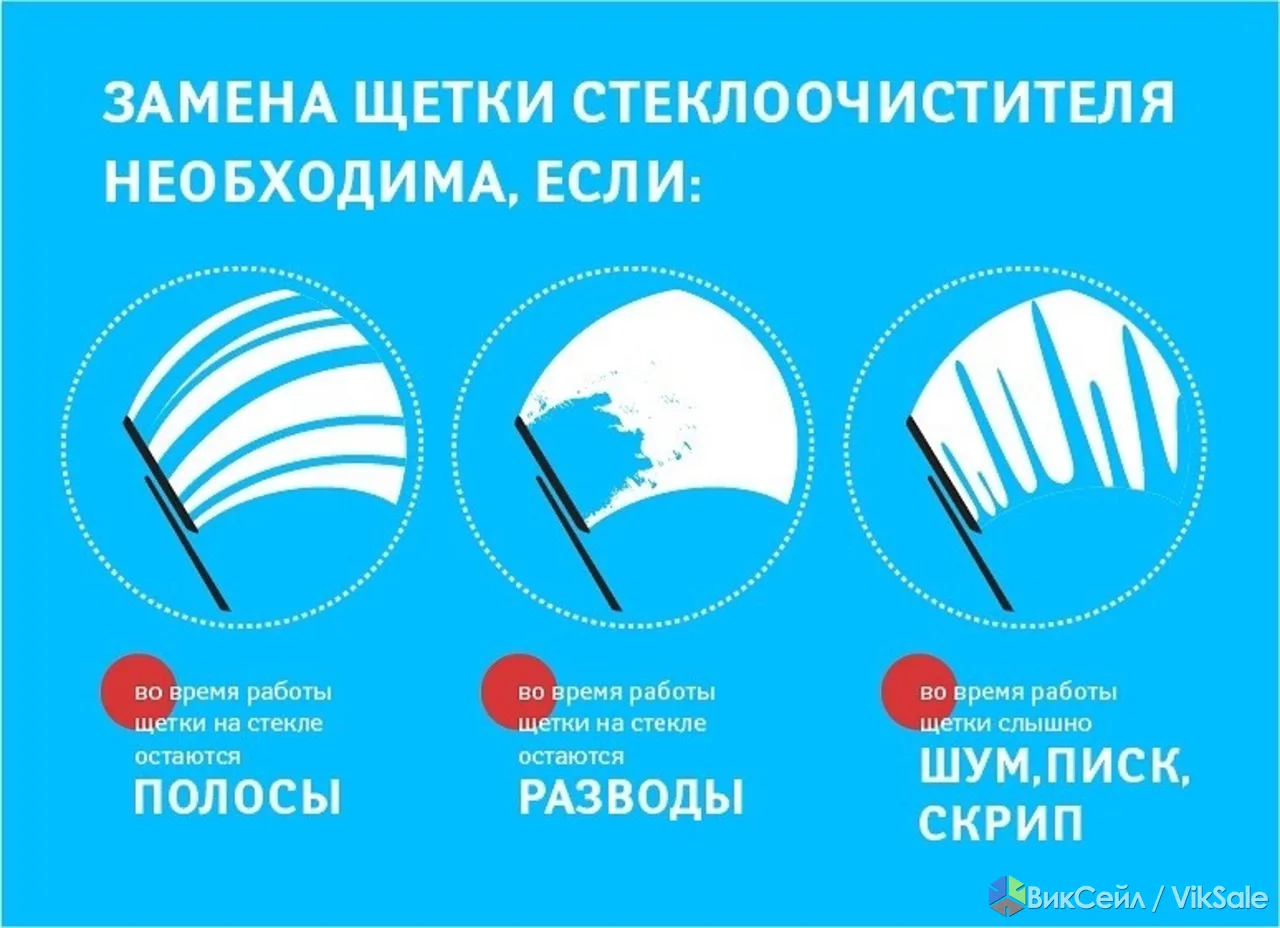 Сервис по замене дворников. Приедем, заменим.