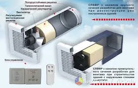 Проектирование и монтаж вентиляции и кондиционирования