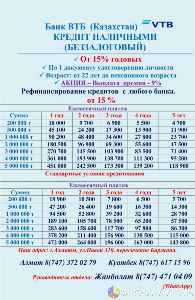 Займ наличными до 5 000 000 тенге — ставка от 15% годовых