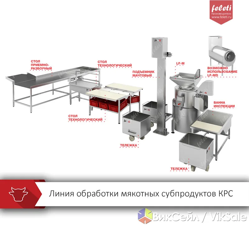 Линия обработки мякотных субпродуктов КРС от производителя