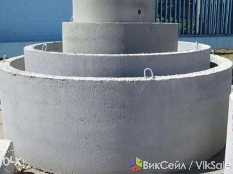 ЖБИ: кольца, плиты, днища, ФБС, ШБС — размеры и цены внутри