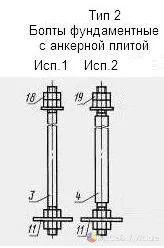 Анкерные болты ГОСТ 24379-80 исп. 2, М56–М90, длина до 4000 мм