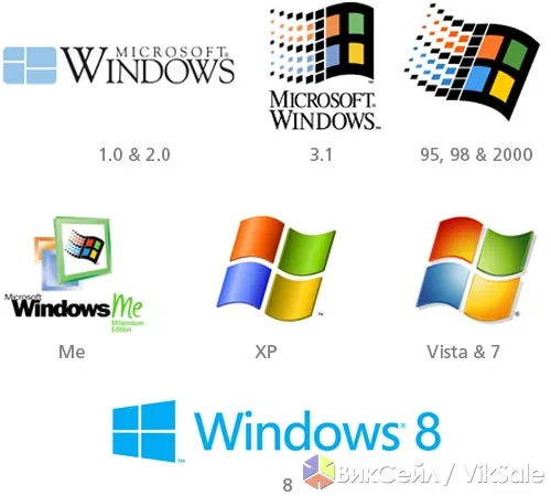 Установка Windows и Mac OS, восстановление лицензий