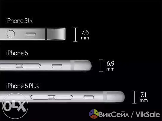 Разблокировка iPhone 6 Plus, 6s, 5s, 5c, 4s — R-Sim, все версии