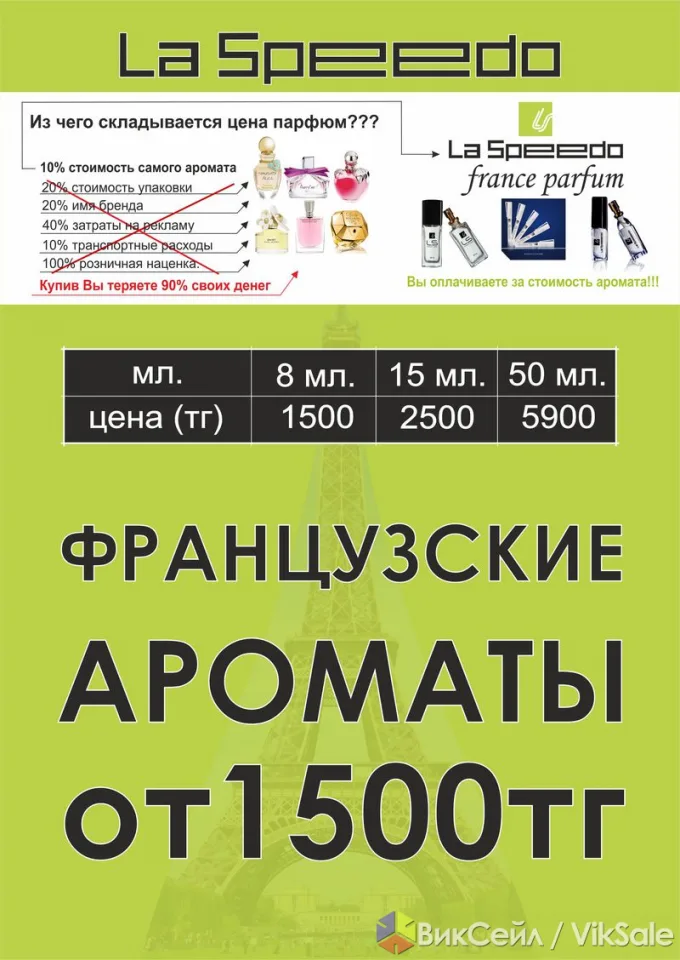 Агенты по продажам парфюмерии — гибкий график