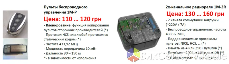 Умный дом по радиоканалу — без проводов и штробления