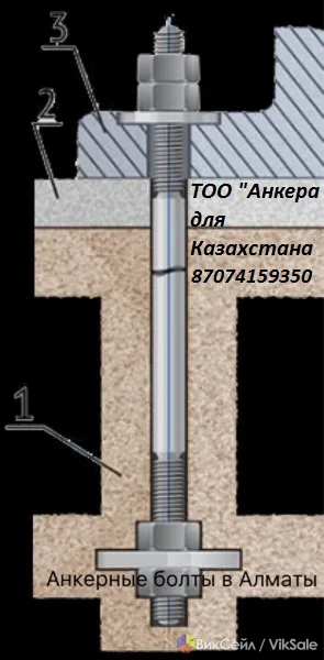 Фундаментные болты с анкерной плитой по ГОСТ 24379.1-80
