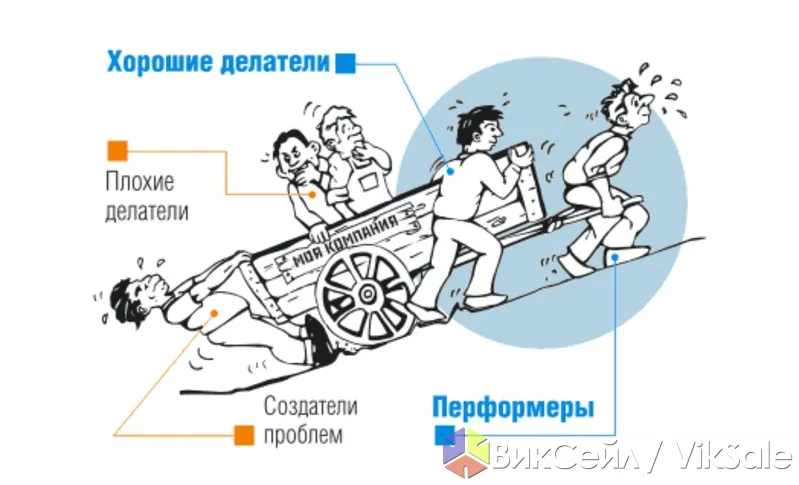 Бесплатный семинар: как нанимать и удерживать сильных сотрудников