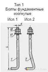 Анкерные болты ГОСТ 24379-80 исполнение 1.1