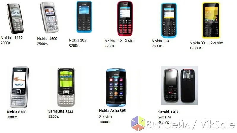 Оригинальные телефоны Nokia и Samsung по низким ценам