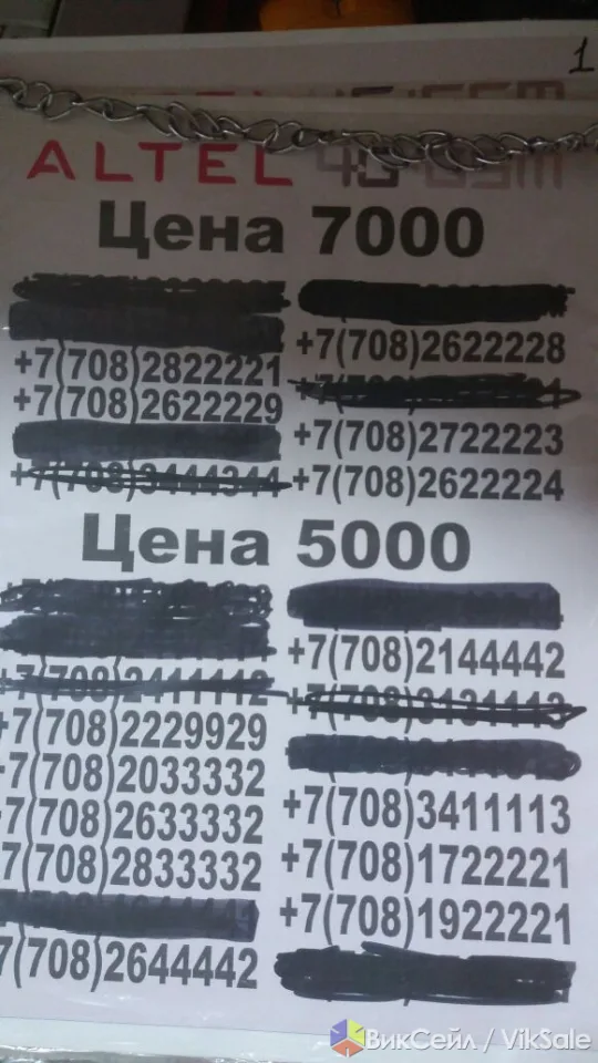 VIP-номера в ассортименте — салоны связи «ГрандПарк»