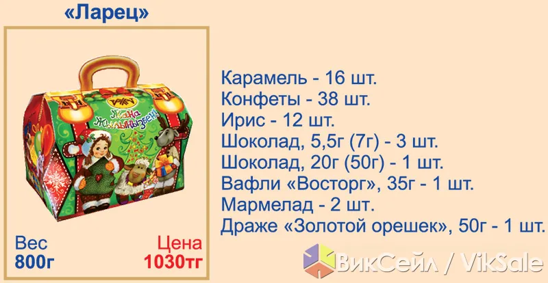 Новогодние подарки из конфет и шоколада оптом