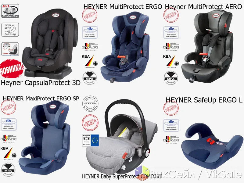 Детские автокресла Heyner (Германия) — от 0 до 12 лет, есть бустеры