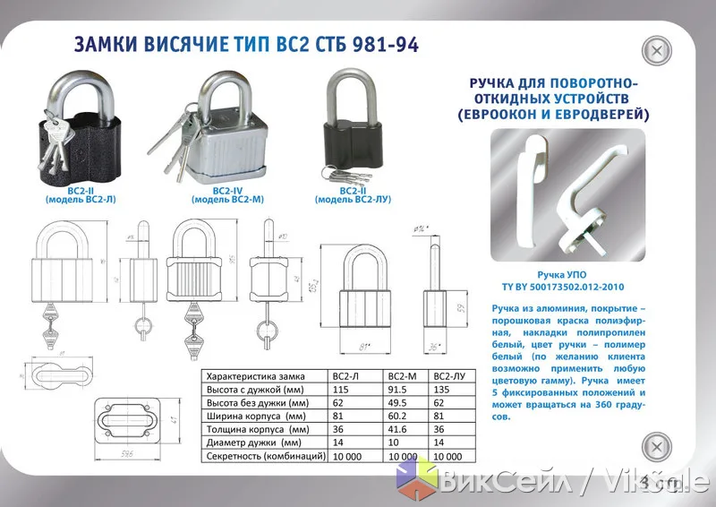 Дверные замки: наружные, врезные, навесные, внутренние